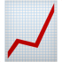 emoji graph